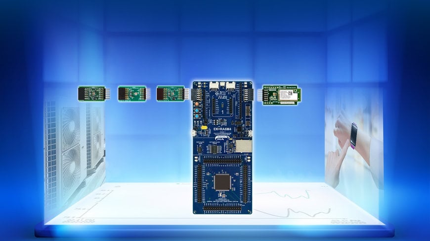 Renesas Delivers Industry’s Most Complete Intelligent Sensor Solutions for IoT Applications